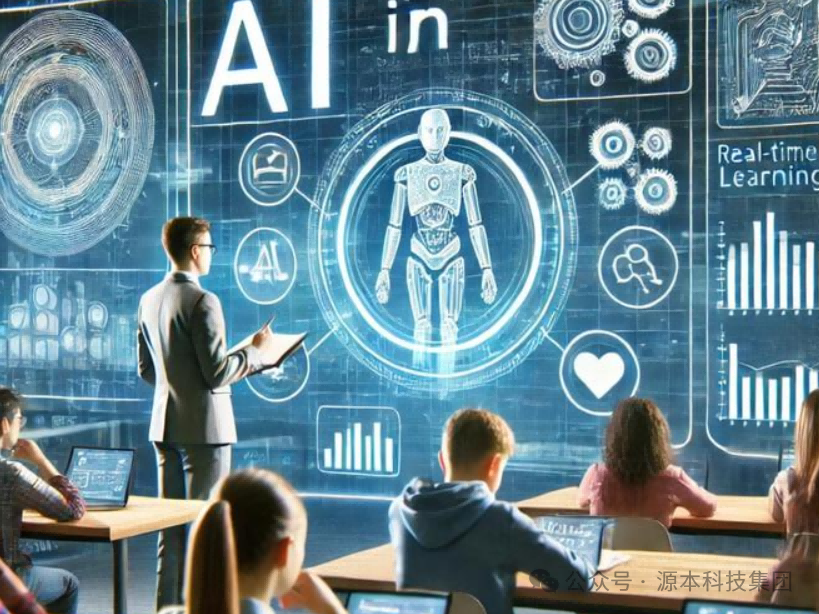 艾弗森贝博ballbet官网科技-本科生掌握大数据、云原生、AI-竞赛保研求职的“超车秘籍”来了！